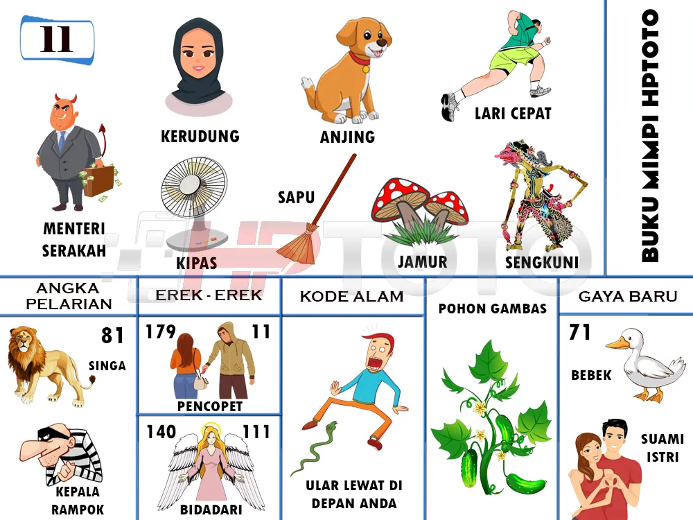 buku mimpi erek erek togel 11