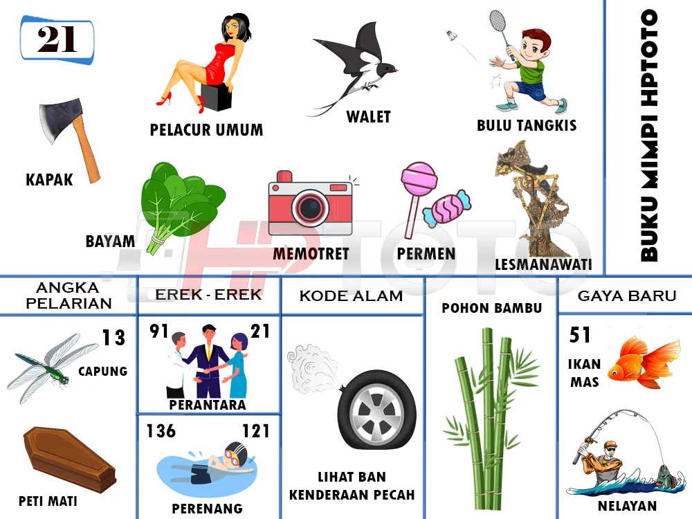 buku mimpi erek erek togel 21