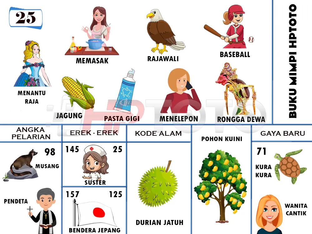 buku mimpi erek erek togel 25