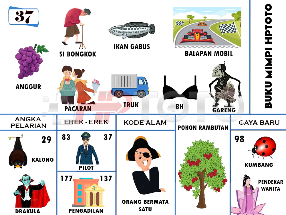 buku mimpi erek erek togel 37