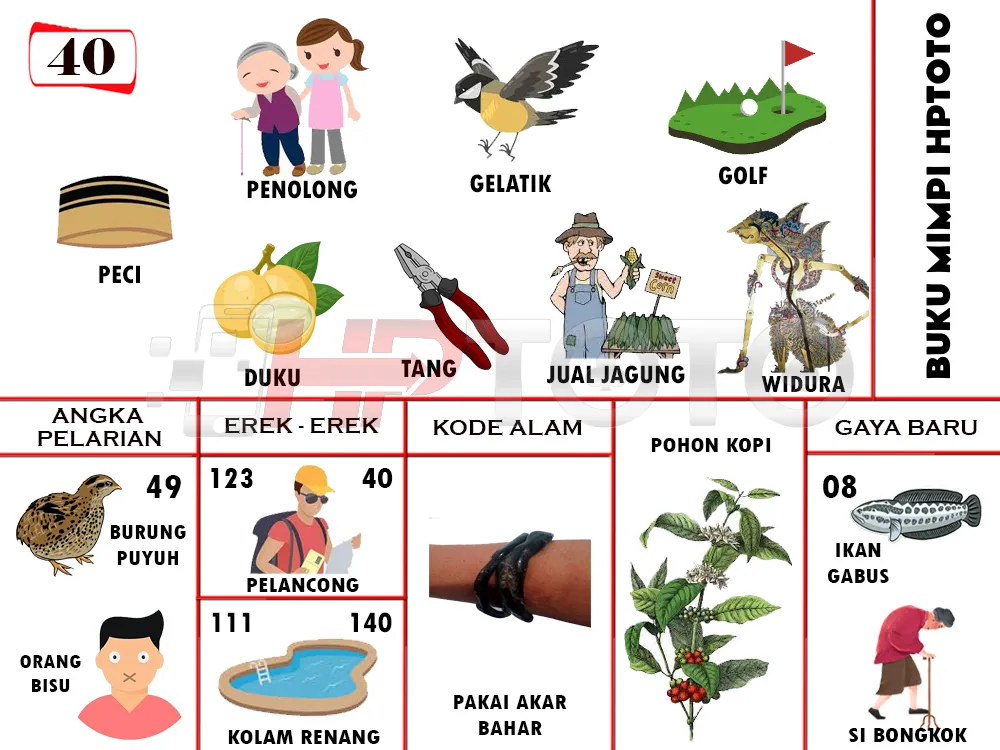 buku mimpi erek erek togel 40