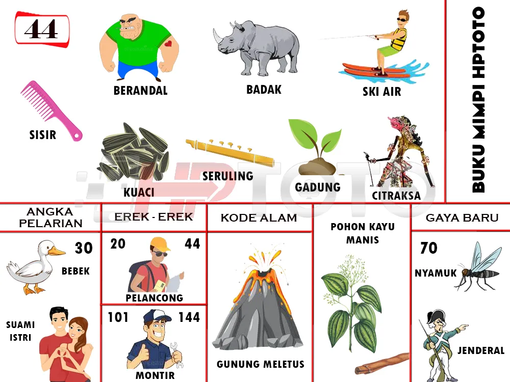buku mimpi erek erek togel 44
