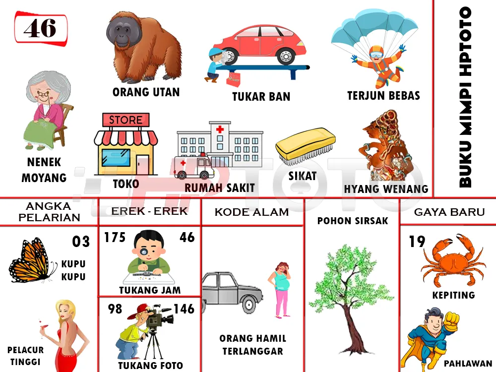 buku mimpi erek erek togel 46