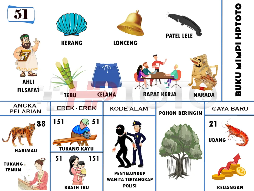 buku mimpi erek erek togel 51
