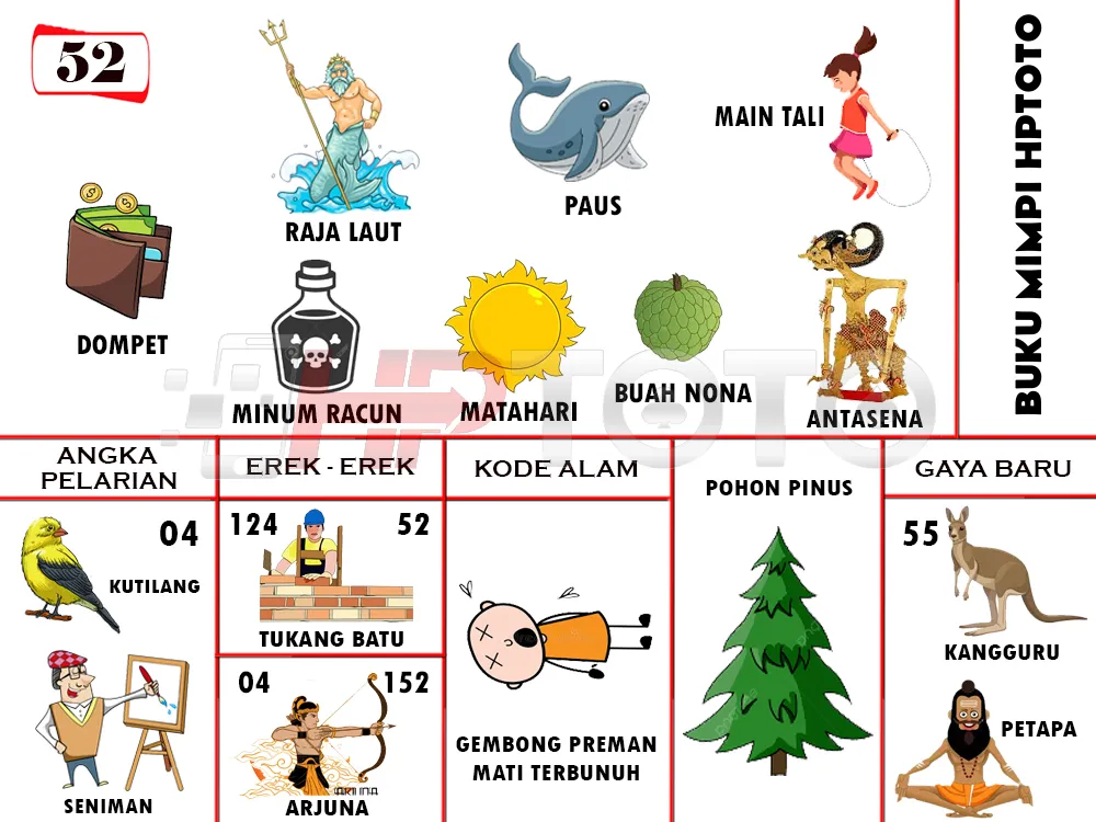 buku mimpi erek erek togel 52