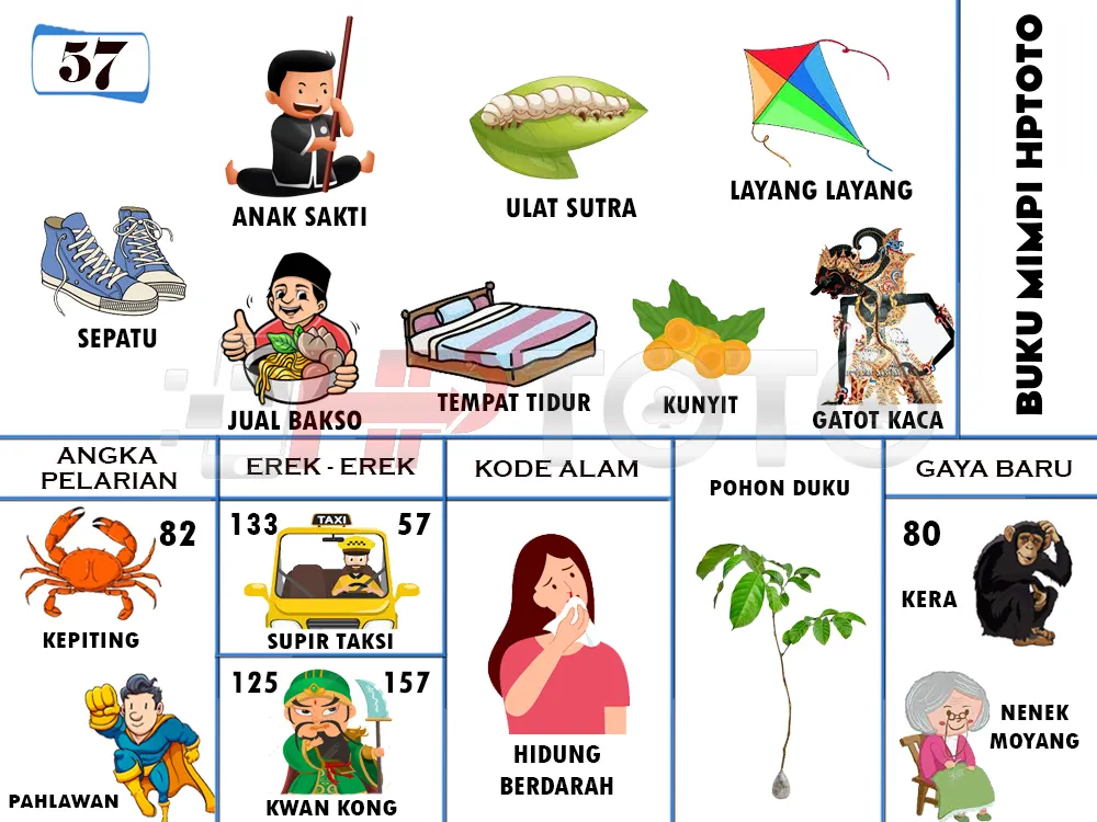 buku mimpi erek erek togel 57