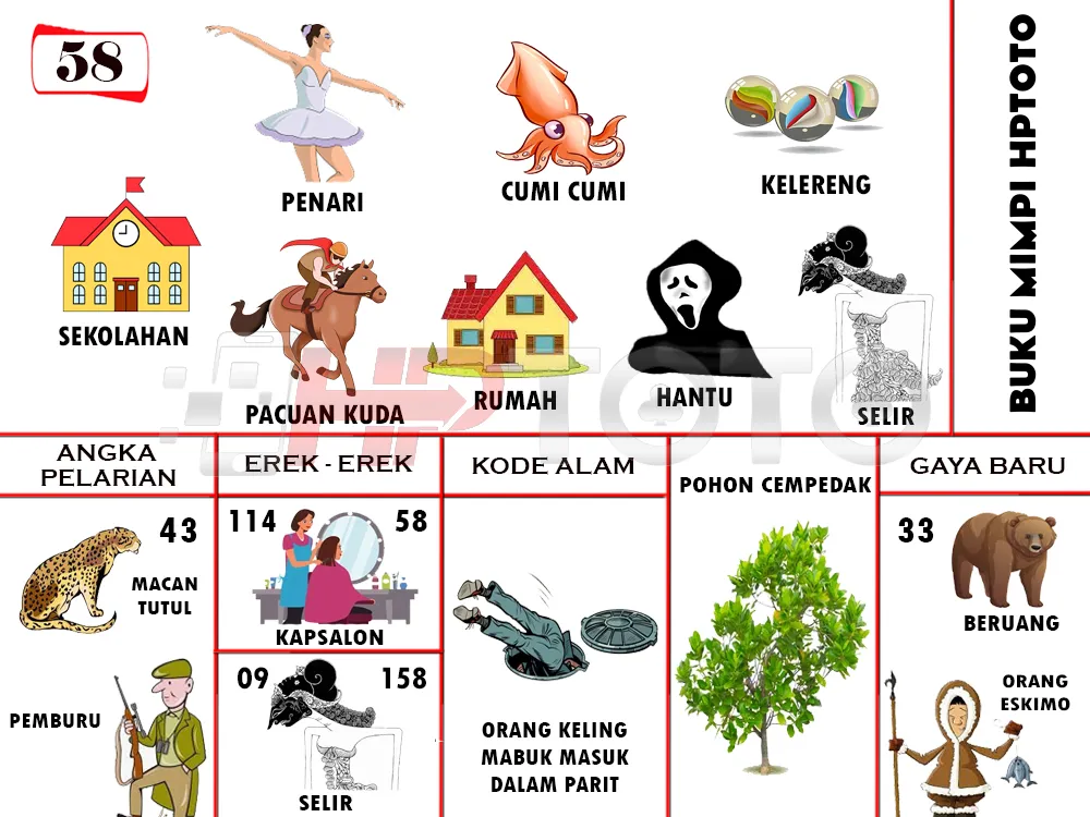 buku mimpi erek erek togel 58
