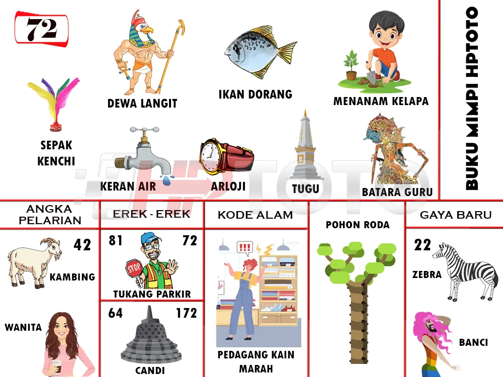buku mimpi erek erek togel 72