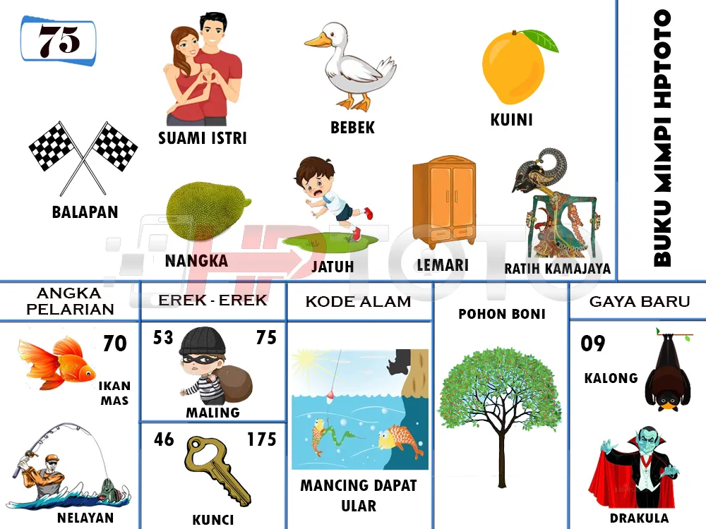 buku mimpi erek erek togel 75