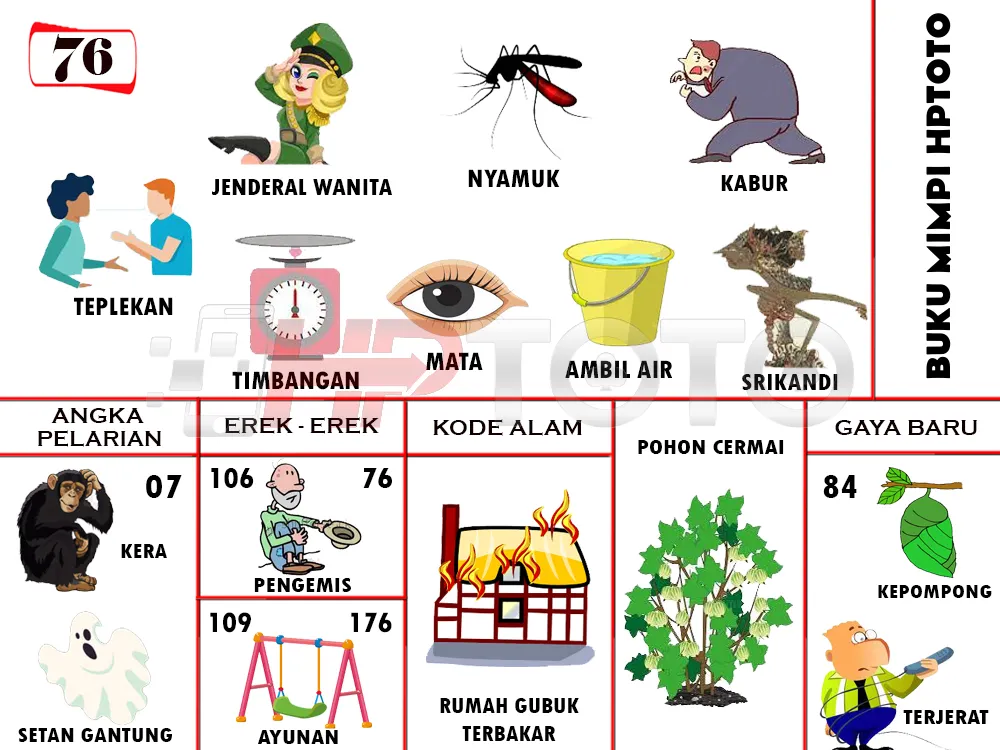 buku mimpi erek erek togel 76