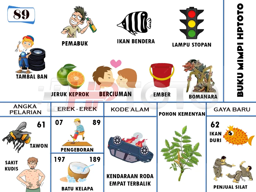 buku mimpi erek erek togel 89