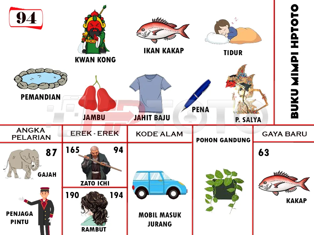 buku mimpi erek erek togel 94