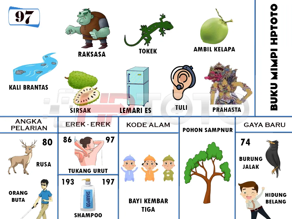 buku mimpi erek erek togel 97